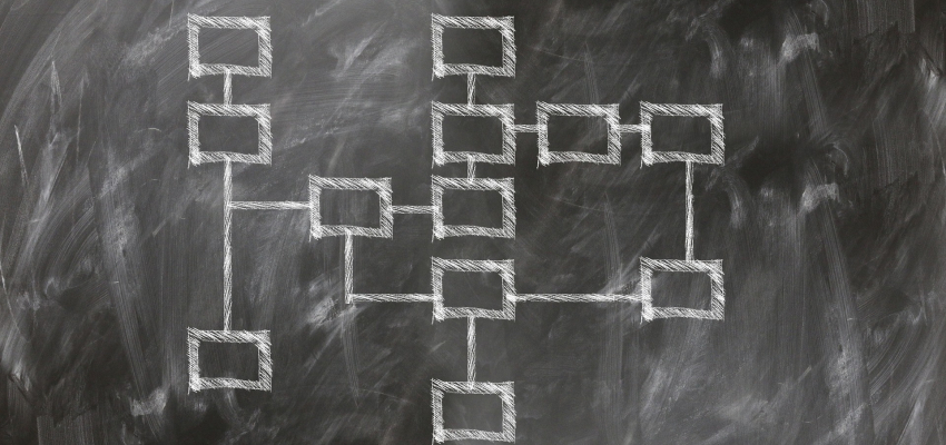 Foto: © Pixabay Foto eines auf eine Wandtafel gezeichneten Organigramms